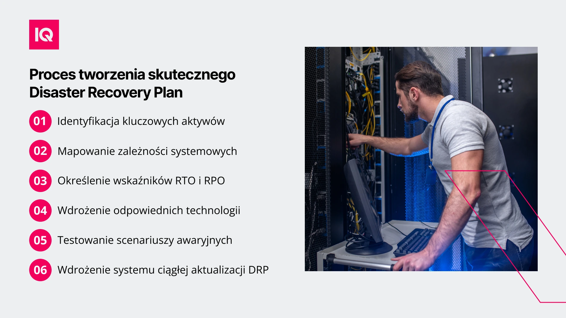 Proces tworzenia skutecznego Disaster Recovery Plan